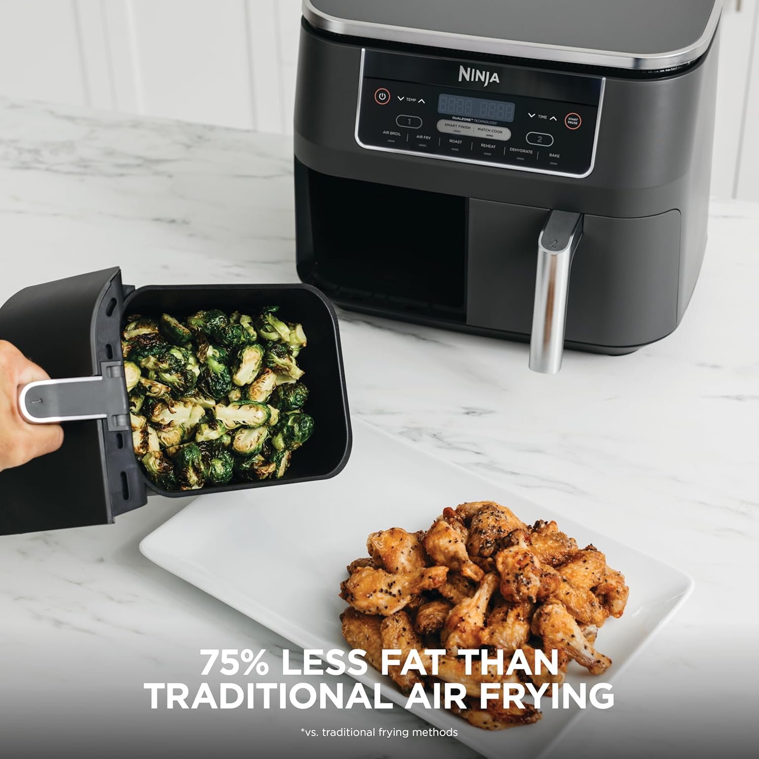81lyW2fTDYL. AC SL1500 1 RenovNest — Home & Living